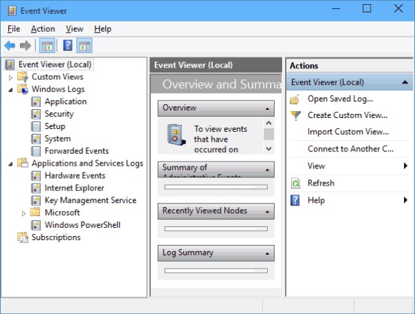 ابزار مدیریتی