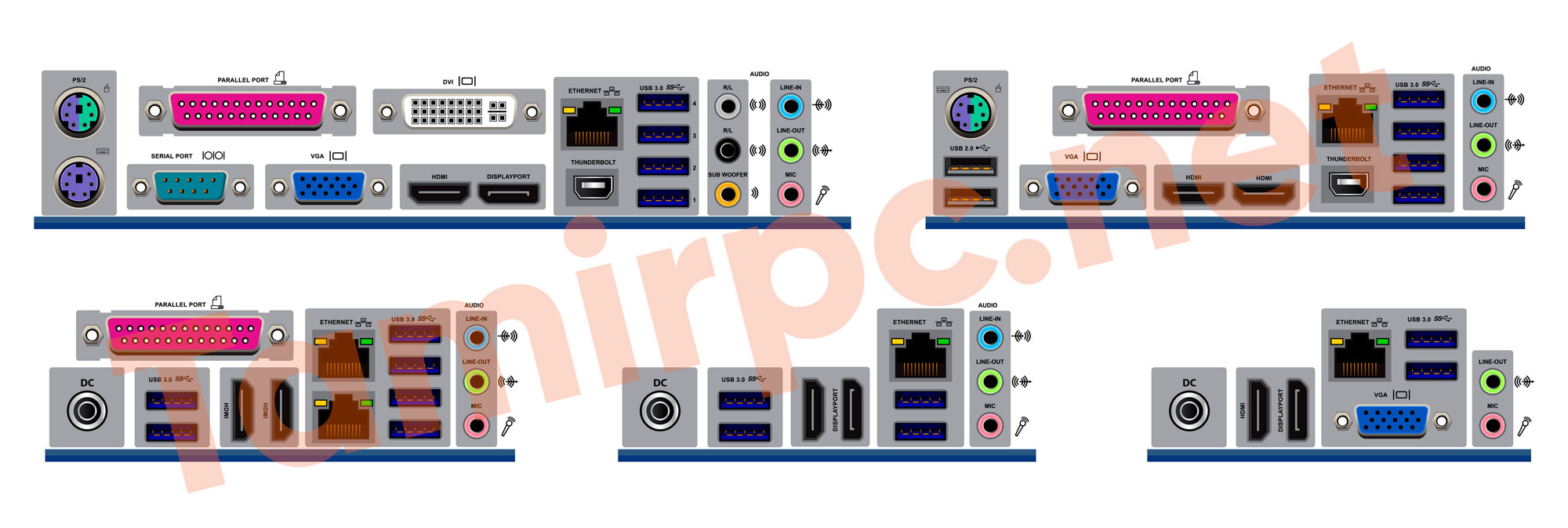 Port های سریال | پورت های HDMI و پورت های USB