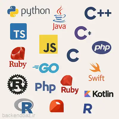 کامپایلر آنلاین