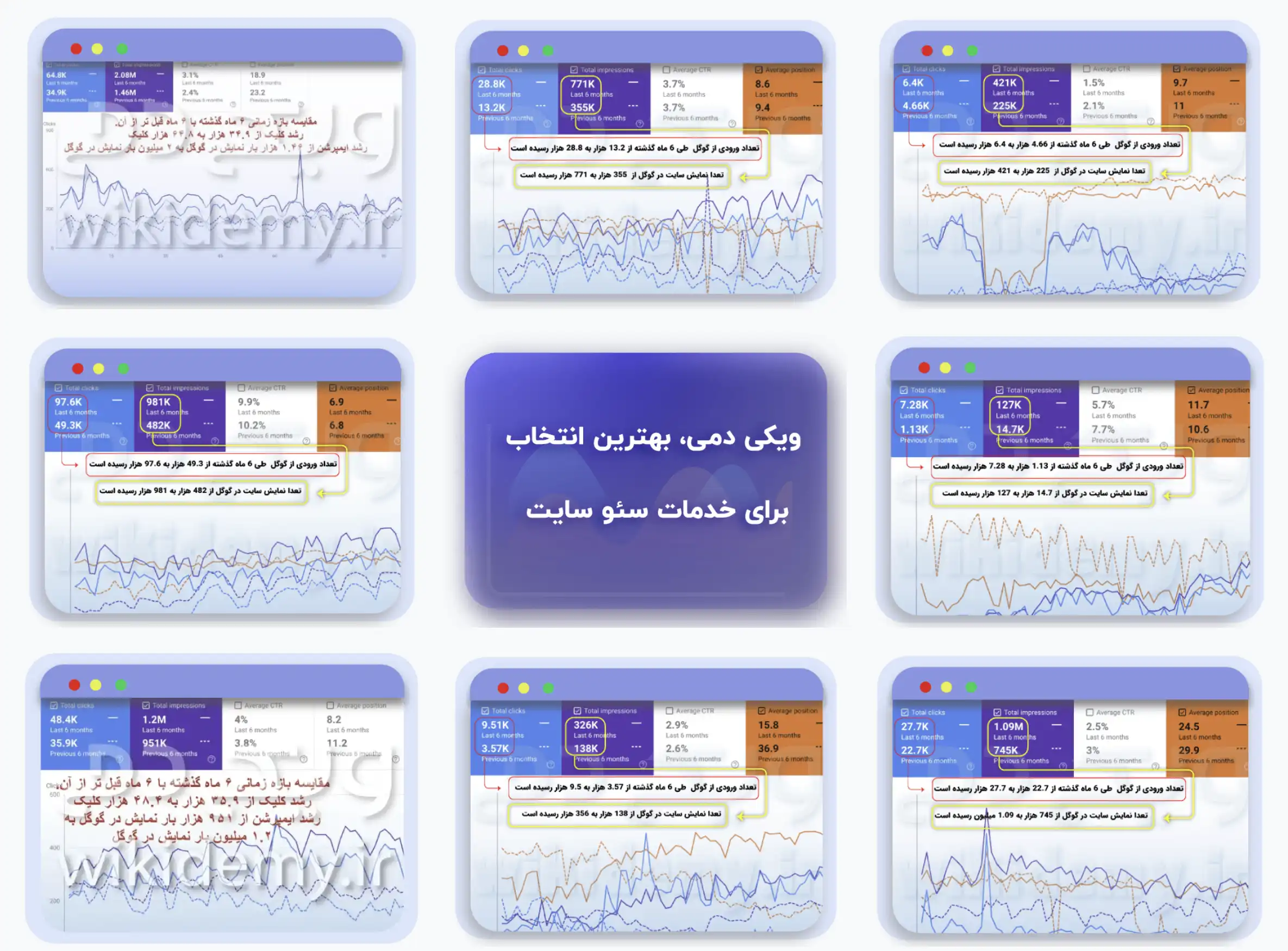 خدمات سئو ویکی دمی