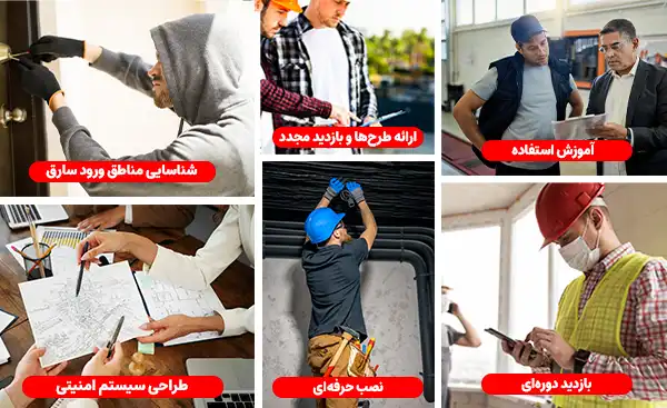 بهترین حسگرهای دزدگیر اماکن