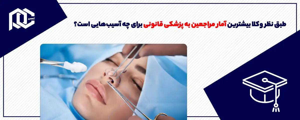 طبق نظر وکلا بیشترین آمار مراجعین به پزشکی قانونی برای چه آسیب‌هایی است؟
