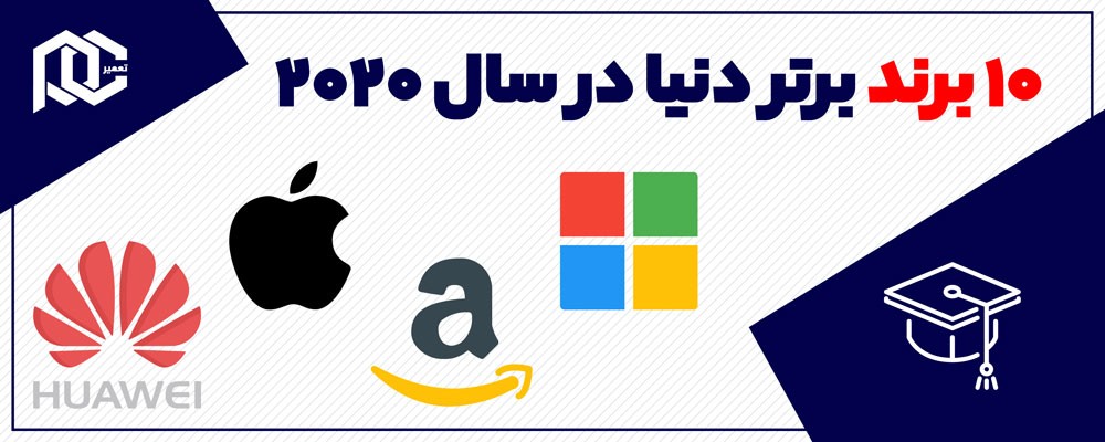 10 برند با ارزش جهان در سال 2020